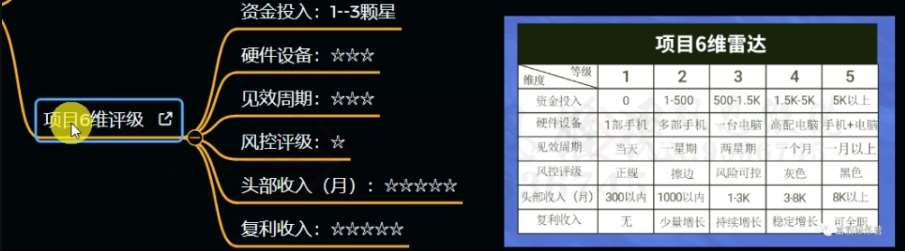 十万个富翁修炼宝典之12.AI写作爆文,月入5k+网创吧-网创项目资源站-副业项目-创业项目-搞钱项目网创吧