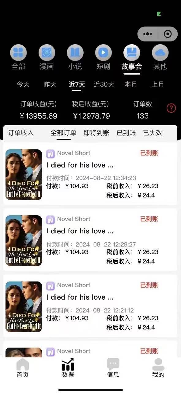 (12333期)最新海外小说推文撸美金,日入1000+ 蓝海市场,矩阵放大收益爆炸网创吧-网创项目资源站-副业项目-创业项目-搞钱项目网创吧