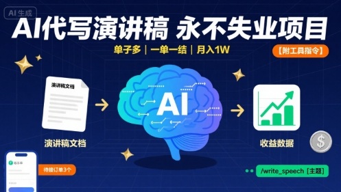 AI代写演讲稿,永不失业项目,单子多,一单一结,月入1W【附工具指令】网创吧-网创项目资源站-副业项目-创业项目-搞钱项目网创吧