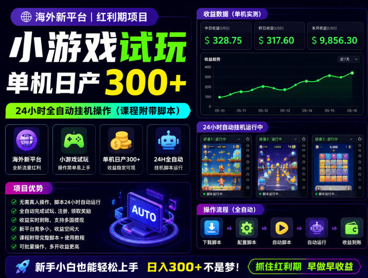 海外新平台,小游戏试玩,单机日产300+,24小时全自动挂G操作(课程附带脚本)【揭秘】网创吧-网创项目资源站-副业项目-创业项目-搞钱项目网创吧