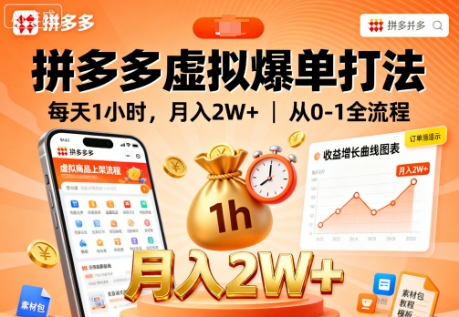 拼多多虚拟爆单打法,每天1小时,月入2W+,从0-1全流程网创吧-网创项目资源站-副业项目-创业项目-搞钱项目网创吧
