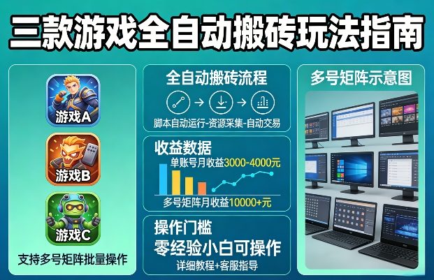 三款游戏全自动搬砖玩法,收益稳定月入1W,支持多号矩阵批量放大,零经验小白也可以操作【揭秘】网创吧-网创项目资源站-副业项目-创业项目-搞钱项目网创吧