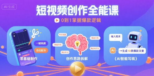 短视频创作课,短视频制作、创作思路、Ai写爆款文案网创吧-网创项目资源站-副业项目-创业项目-搞钱项目网创吧