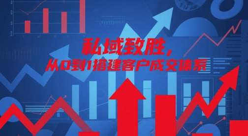 私域致胜，从0到1搭建客户成交体系网创吧-网创项目资源站-副业项目-创业项目-搞钱项目网创吧