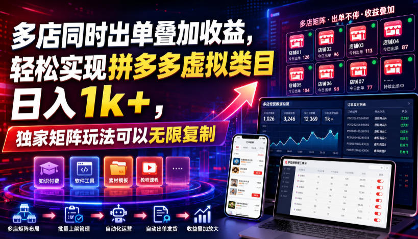多店同时出单叠加收益，轻松实现拼多多虚拟类目日入1k+，独家矩阵玩法可以无限复制【揭秘】网创吧-网创项目资源站-副业项目-创业项目-搞钱项目网创吧