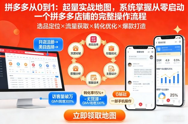拼多多从0到1:起量实战地图,系统掌握从零启动一个拼多多店铺的完整操作流程网创吧-网创项目资源站-副业项目-创业项目-搞钱项目网创吧