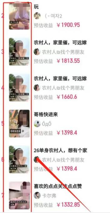 (8844期)利用人工智能美女视频淘金,单号日入2000+,新手也能干,喂饭式教程网创吧-网创项目资源站-副业项目-创业项目-搞钱项目网创吧