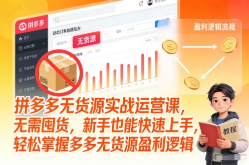 拼多多无货源实战运营课，无需囤货，新手也能快速上手，轻松掌握多多无货源盈利逻辑网创吧-网创项目资源站-副业项目-创业项目-搞钱项目网创吧