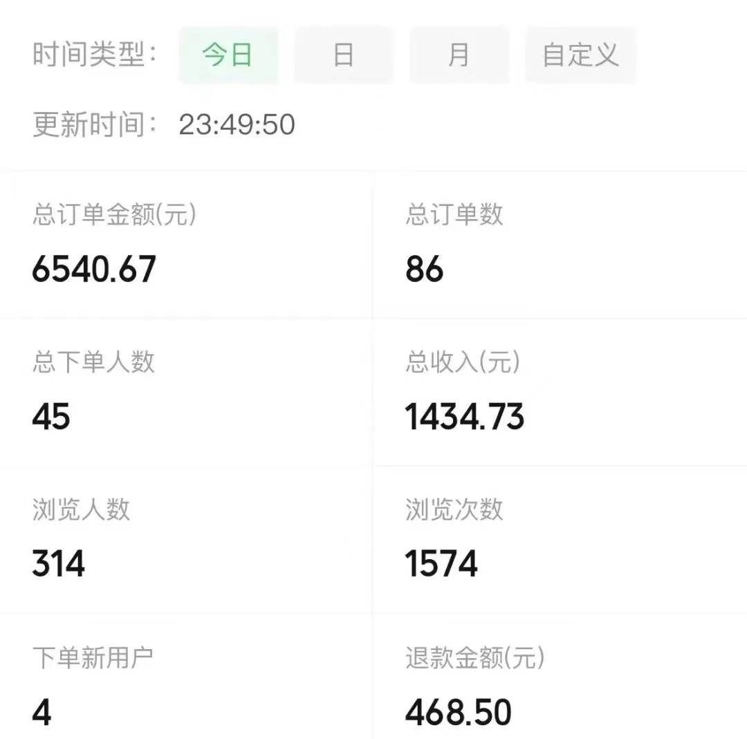 (8154期)宝妈粉私域变现从0-1,从1-100,保姆级实操教程,长久稳定的变现之法网创吧-网创项目资源站-副业项目-创业项目-搞钱项目网创吧