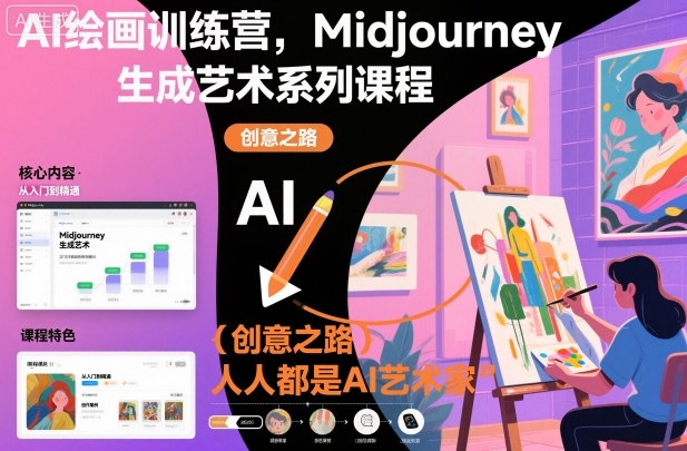 AI绘画训练营,Midjourney生成艺术系列课程,人人都是AI艺术家网创吧-网创项目资源站-副业项目-创业项目-搞钱项目网创吧