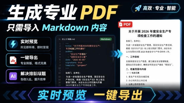 只需导入Markdown内容,实时预览一键导出专业PDF!轻松解决AI生成内容排版问题Presto网创吧-网创项目资源站-副业项目-创业项目-搞钱项目网创吧