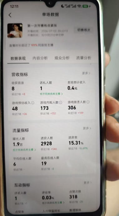 AI小游戏自动直播,当天学会,当天开播,手机电脑都可以玩,拿平台游戏分成收益网创吧-网创项目资源站-副业项目-创业项目-搞钱项目网创吧