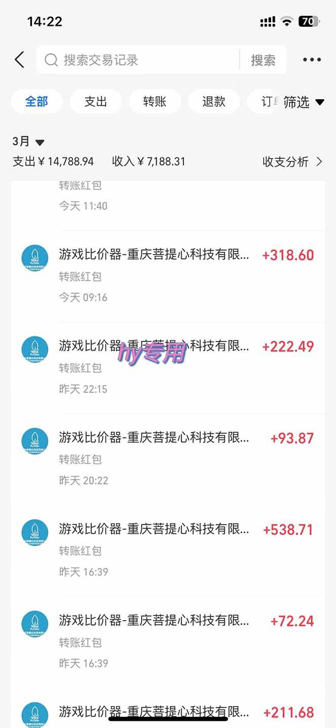 (14228期)游戏全自动挂机躺赚项目,日入千元,小白轻松上,,长期稳定网创吧-网创项目资源站-副业项目-创业项目-搞钱项目网创吧