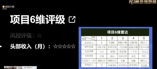 图片[4]网创吧-网创项目资源站-副业项目-创业项目-搞钱项目十万个富翁修炼宝典之16.朋友自营工作室的项目，一个月赚一万八网创吧-网创项目资源站-副业项目-创业项目-搞钱项目网创吧