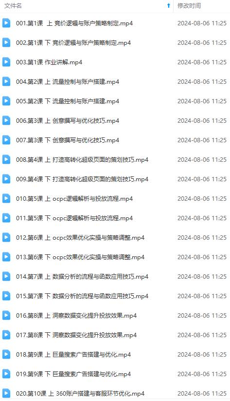 (12012期)竞价教程:真实账户 实战教学 从新手到进阶·后台操作到数据优化网创吧-网创项目资源站-副业项目-创业项目-搞钱项目网创吧