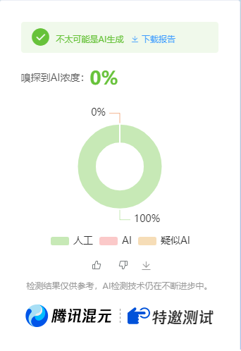 图片[2]网创吧-网创项目资源站-副业项目-创业项目-搞钱项目公众号高效创收快速通道，三分钟搞定原创爆文，助力日产300+网创吧-网创项目资源站-副业项目-创业项目-搞钱项目网创吧