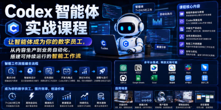 Codex智能体实战课程,让智能体成为你的数字员工,从内容生产到业务自动化,搭建可持续运行的智能工作流网创吧-网创项目资源站-副业项目-创业项目-搞钱项目网创吧