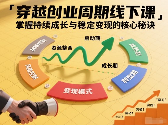 刘宇穿越创业周期线下课，掌握持续成长与稳定变现的核心秘诀网创吧-网创项目资源站-副业项目-创业项目-搞钱项目网创吧