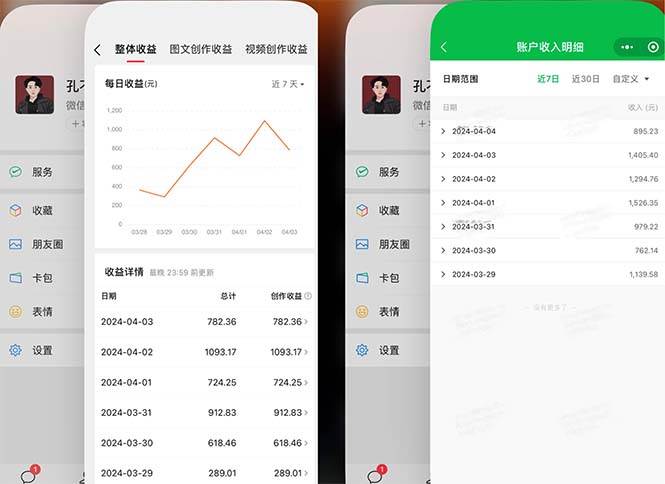 (9786期)2024年4月最强AI写作,每天1小时,日入1000-3000,教程有实操视频,网创吧-网创项目资源站-副业项目-创业项目-搞钱项目网创吧