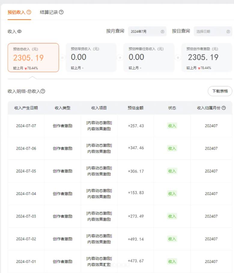 (11835期)几分钟一个视频,可在视频号,淘宝同时获取收益,新手小白轻松日入2000...网创吧-网创项目资源站-副业项目-创业项目-搞钱项目网创吧