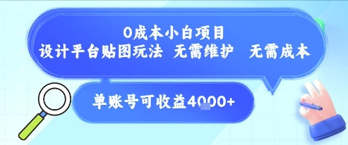 0成本小白项目,设计平台贴图玩法,无需维护,无需成本,单账号单月可产生收益4k+网创吧-网创项目资源站-副业项目-创业项目-搞钱项目网创吧