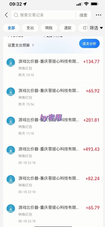 图片[3]网创吧-网创项目资源站-副业项目-创业项目-搞钱项目海外游戏暴力玩法，日入1k，实现全自动化搬砖【揭秘】网创吧-网创项目资源站-副业项目-创业项目-搞钱项目网创吧