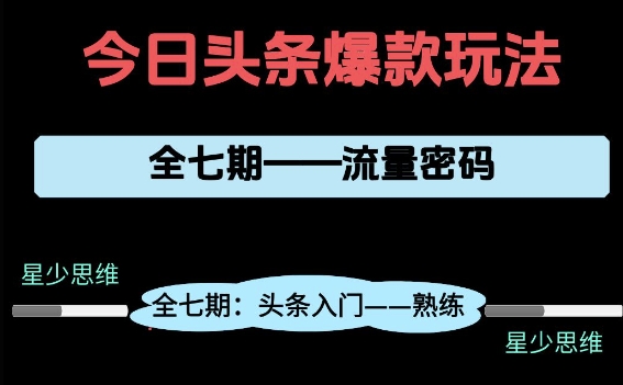 头条系列全七期项目拆解,全是干货,新手从0-1必经过程,99的人会踩的坑网创吧-网创项目资源站-副业项目-创业项目-搞钱项目网创吧