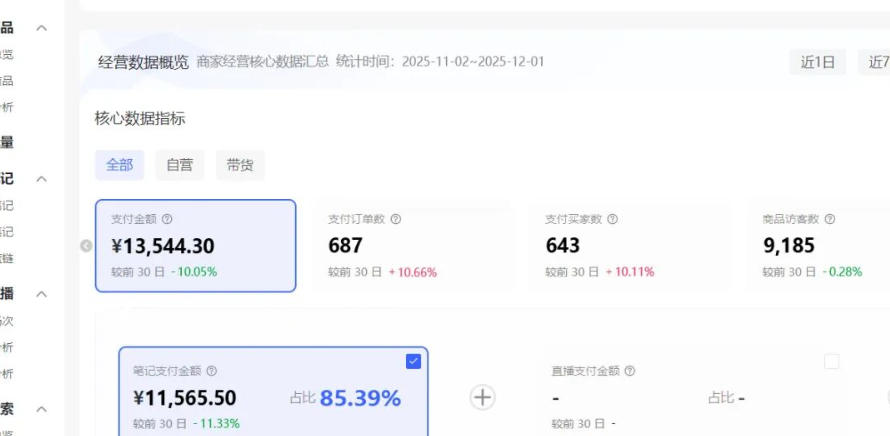 小红书虚拟矩阵:软件批量发笔记,单店100款,3个店同时操作(共71节)网创吧-网创项目资源站-副业项目-创业项目-搞钱项目网创吧