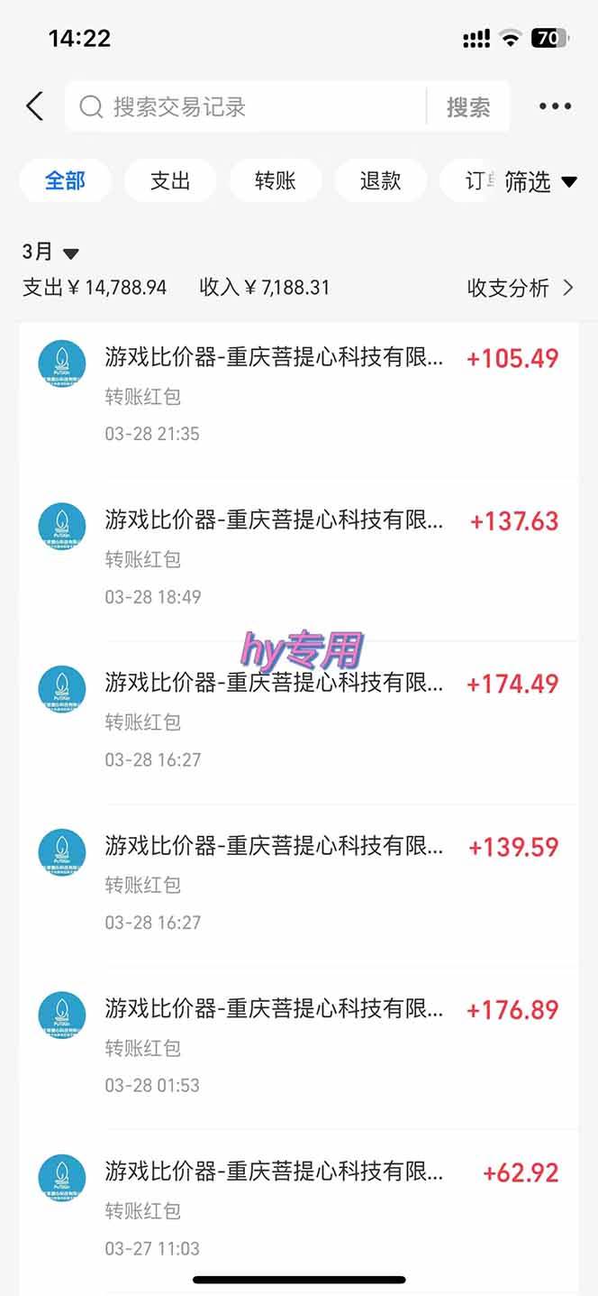 (14228期)游戏全自动挂机躺赚项目,日入千元,小白轻松上,,长期稳定网创吧-网创项目资源站-副业项目-创业项目-搞钱项目网创吧