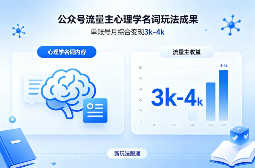 公众号流量主新跑通心理学名词玩法,单账号月综合变现3k-4k网创吧-网创项目资源站-副业项目-创业项目-搞钱项目网创吧