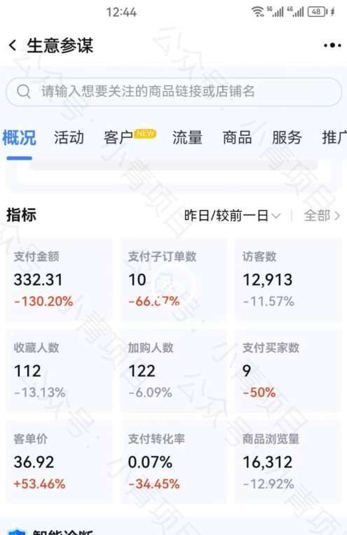 首发价值2980最新淘宝无货源不开车自然流超低成本截流玩法日入300+【揭秘】【1111更新】网创吧-网创项目资源站-副业项目-创业项目-搞钱项目网创吧