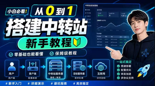 0门槛手把手教你自建一个AI-Token中转站,零基础也能看懂,保姆级教程网创吧-网创项目资源站-副业项目-创业项目-搞钱项目网创吧