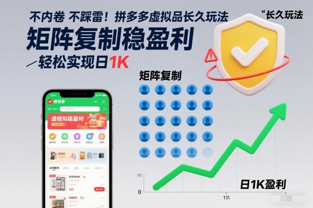不内卷不踩雷!拼多多虚拟品长久玩法,矩阵复制稳盈利,轻松实现日1K【揭秘】网创吧-网创项目资源站-副业项目-创业项目-搞钱项目网创吧