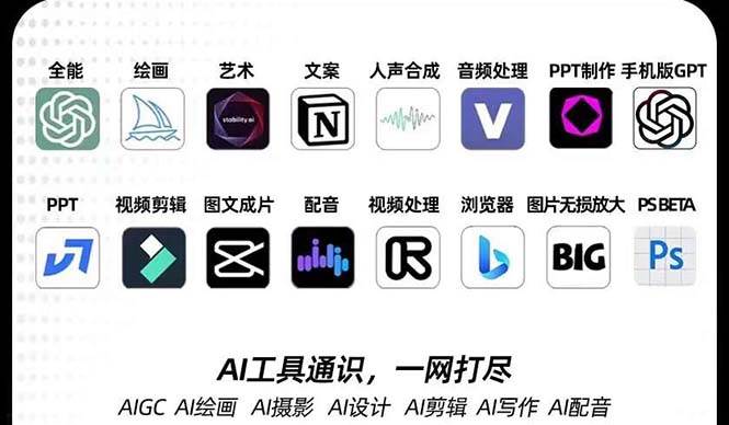 (7679期)AIGC-全能特训营第3期:一次掌握14大主流AI工具,A1工具通识,一网打尽网创吧-网创项目资源站-副业项目-创业项目-搞钱项目网创吧