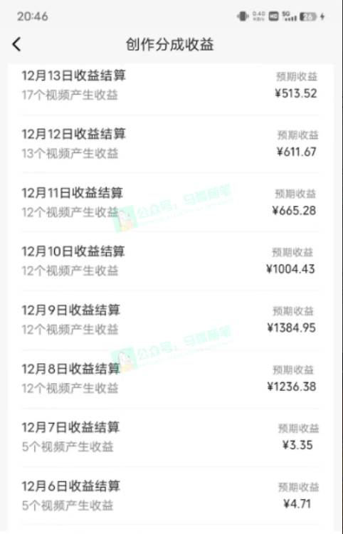 (8667期)中视频新思路,双重去重100%过原创,一键分发多平台变现,简单无脑,日...网创吧-网创项目资源站-副业项目-创业项目-搞钱项目网创吧