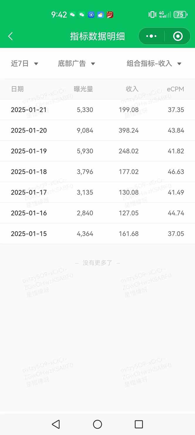 (14030期)AI+公众号写情感短文,每天200+流量主收益,已稳定一年之久网创吧-网创项目资源站-副业项目-创业项目-搞钱项目网创吧