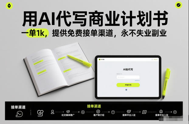 用AI代写商业计划书，一单1k，提供免费接单渠道，永不失业副业网创吧-网创项目资源站-副业项目-创业项目-搞钱项目网创吧