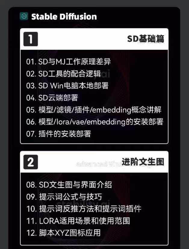 图片[4]网创吧-网创项目资源站-副业项目-创业项目-搞钱项目2024AIGC人工智能零基础到进阶，GPT+MJ+SD商业技术落地（78节）网创吧-网创项目资源站-副业项目-创业项目-搞钱项目网创吧