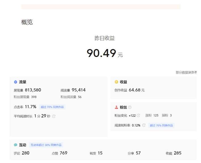黄岛主-微头条副业掘金训练营6.0,微头条懒人副业项目,一直很强大,从未被超越网创吧-网创项目资源站-副业项目-创业项目-搞钱项目网创吧