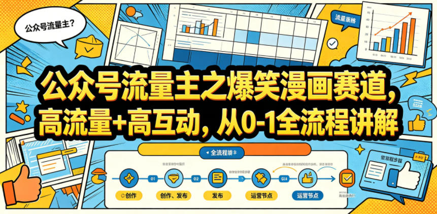 公众号流量主之爆笑漫画赛道,高流量+高互动,从0-1全流程讲解网创吧-网创项目资源站-副业项目-创业项目-搞钱项目网创吧