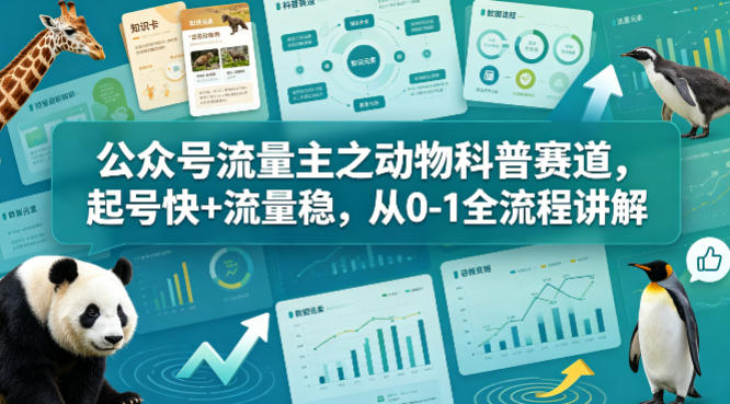 公众号流量主之动物科普赛道,起号快+流量稳,从0-1全流程讲解网创吧-网创项目资源站-副业项目-创业项目-搞钱项目网创吧