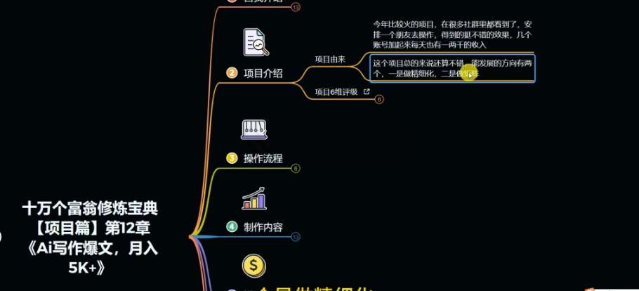 十万个富翁修炼宝典之12.AI写作爆文,月入5k+网创吧-网创项目资源站-副业项目-创业项目-搞钱项目网创吧