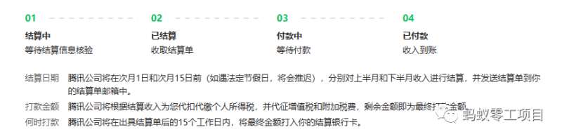 如何在微信公众号上撸流量主广告收益?本期我们将0收费带你跑完全程!【揭秘】网创吧-网创项目资源站-副业项目-创业项目-搞钱项目网创吧