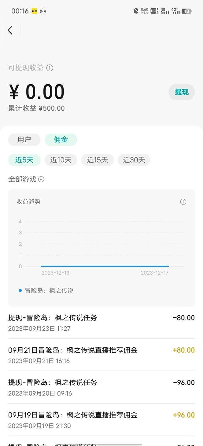 (8296期)微信视频号无人直播零粉变现,全网首发每天暴力掘金四五百网创吧-网创项目资源站-副业项目-创业项目-搞钱项目网创吧