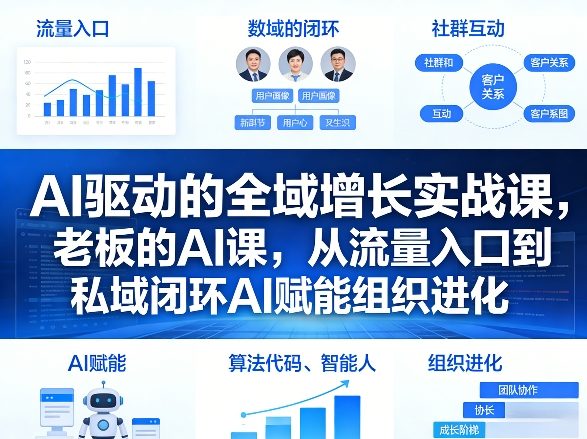 AI驱动的全域增长实战课,老板的AI课,从流量入口到私域闭环AI赋能组织进化(26年3月12-14日)网创吧-网创项目资源站-副业项目-创业项目-搞钱项目网创吧
