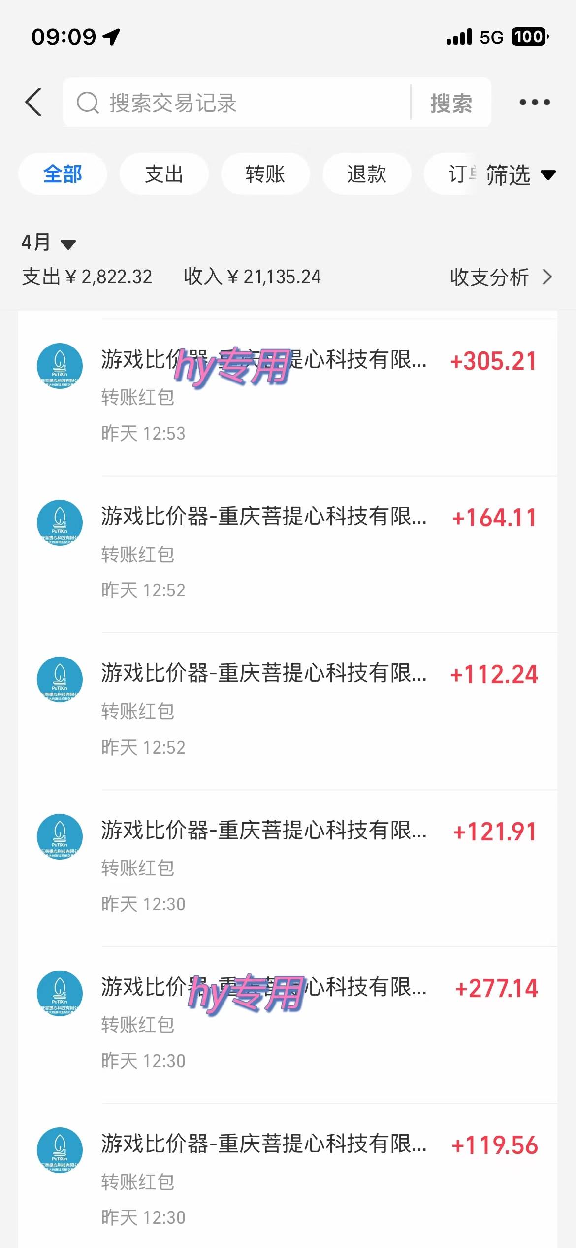 （14459期）游戏全自动挂机搬砖，可多号操作，轻松日入1000+ 无脑操作网创吧-网创项目资源站-副业项目-创业项目-搞钱项目网创吧