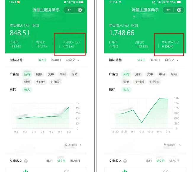 腾讯广告流量主项目，公众号图文玩法，月入过万网创吧-网创项目资源站-副业项目-创业项目-搞钱项目网创吧