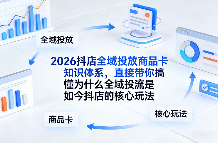 2026抖店全域投放商品卡知识体系，直接带你搞懂为什么全域投流是如今抖店的核心玩法网创吧-网创项目资源站-副业项目-创业项目-搞钱项目网创吧