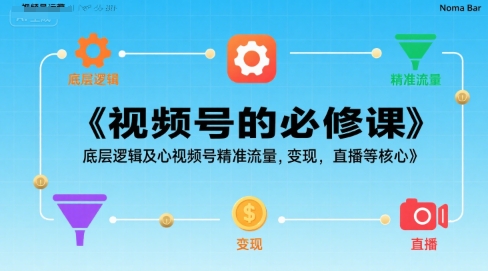 视频号的必修课,视频号的底层逻辑及核心视频号精准流量,变现,直播等核心网创吧-网创项目资源站-副业项目-创业项目-搞钱项目网创吧