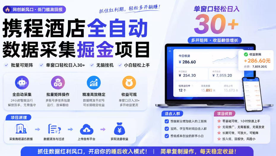 携程酒店全自动采集项目，全程自动浏览，可批量矩阵放大，单机日收300+【揭秘】网创吧-网创项目资源站-副业项目-创业项目-搞钱项目网创吧